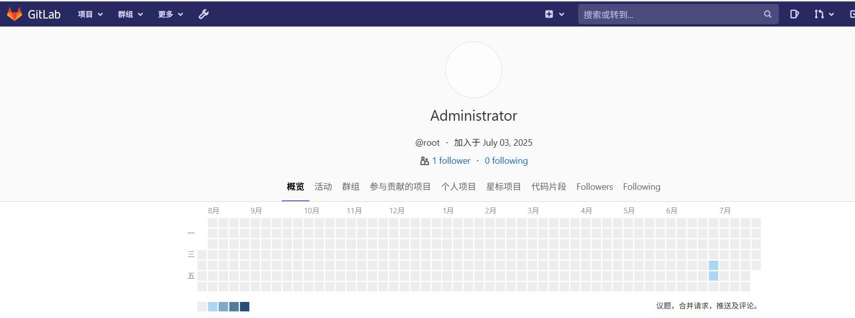 GitLab部署与使用方法