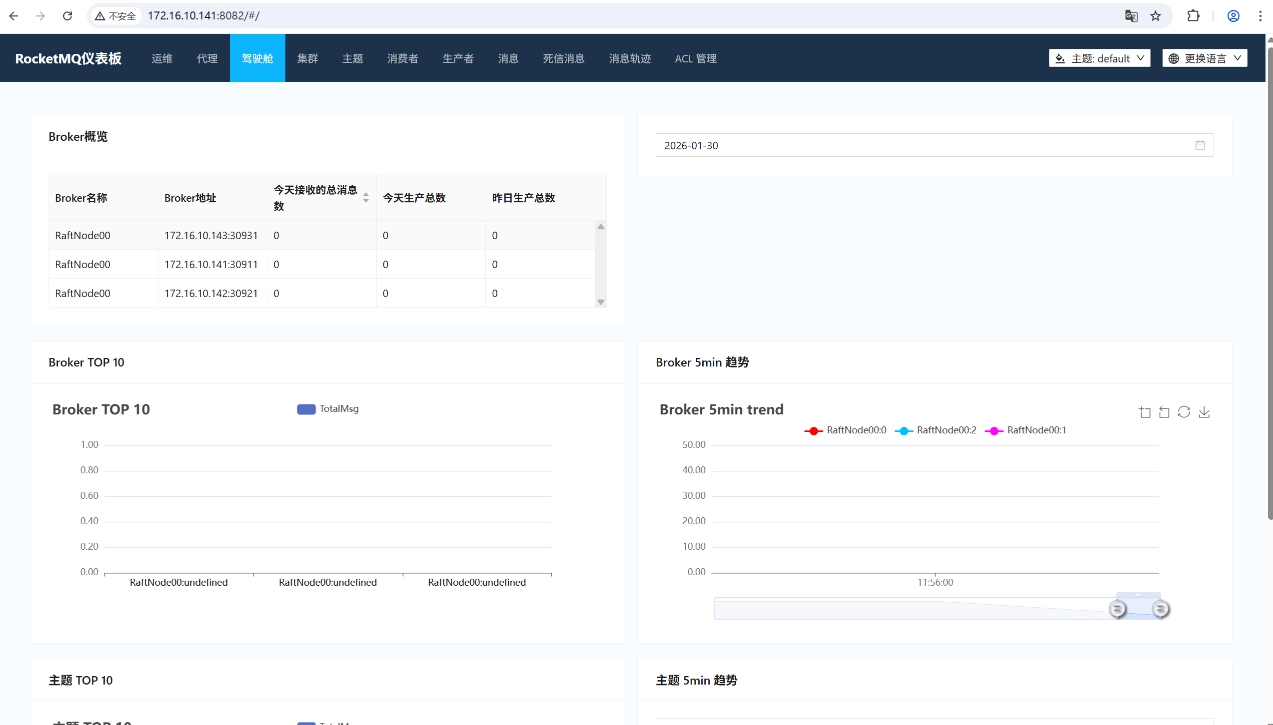 RocketMQ--DLedger 模式